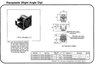 廣瀨HRS現(xiàn)貨圓形連接器HR12-10RC-8SDL(71)價格、廠家與圖片詳解及射頻電纜選配指南
