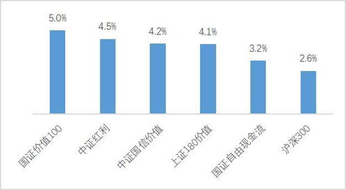 面對(duì)FOMO情緒，如何聚焦理性的投資策略？