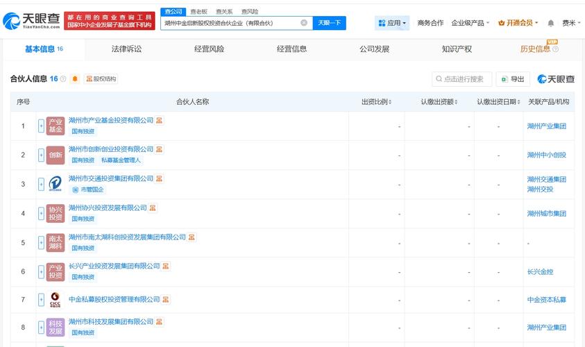 成立,執(zhí)行事務(wù)合伙人為中金私募股權(quán)投資管理